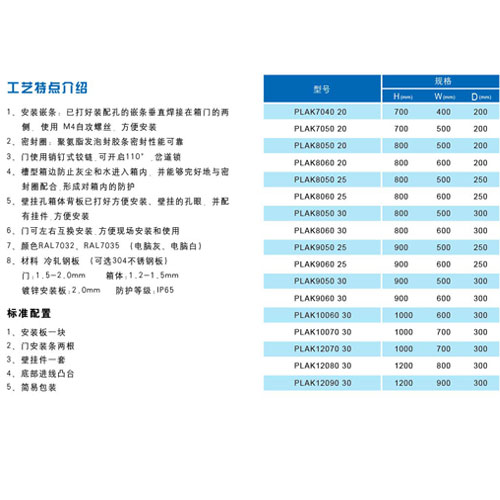 職業(yè)資格證